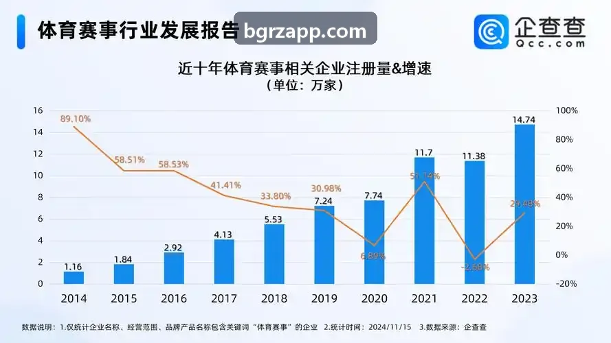 企业级全员真人竞技活动管理